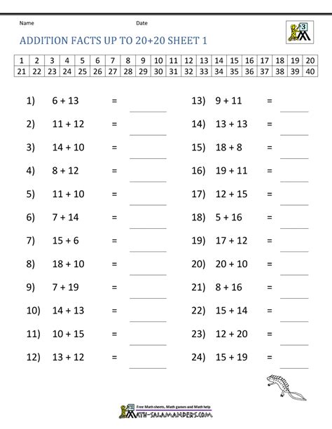 Addition Facts to 20 Worksheets .